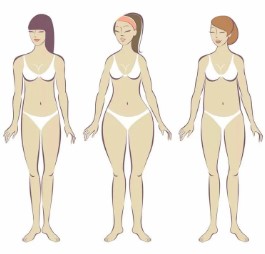 Гормональный сбой у женщин влияющий на здоровье волос (типы фигур)