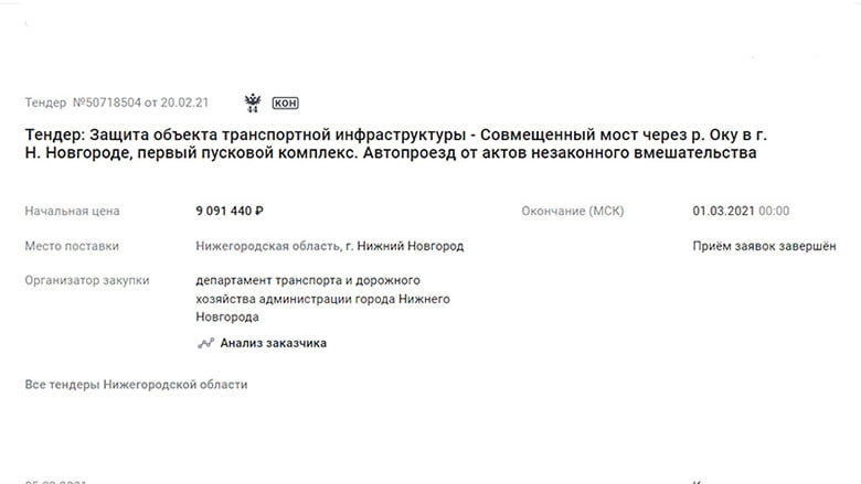 В Нижнем Новгороде будут охранять мосты за 50 миллионов рублей