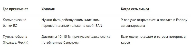 Евросценарий: обмен в рамках ЕС