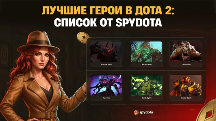 Лучшие герои в Дота 2: список от SpyDota